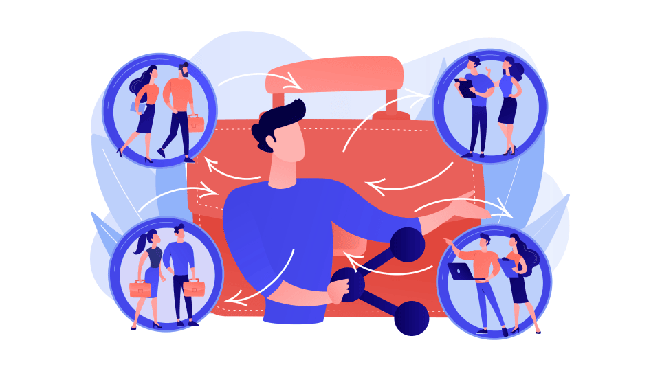 The main stages of the customer journey