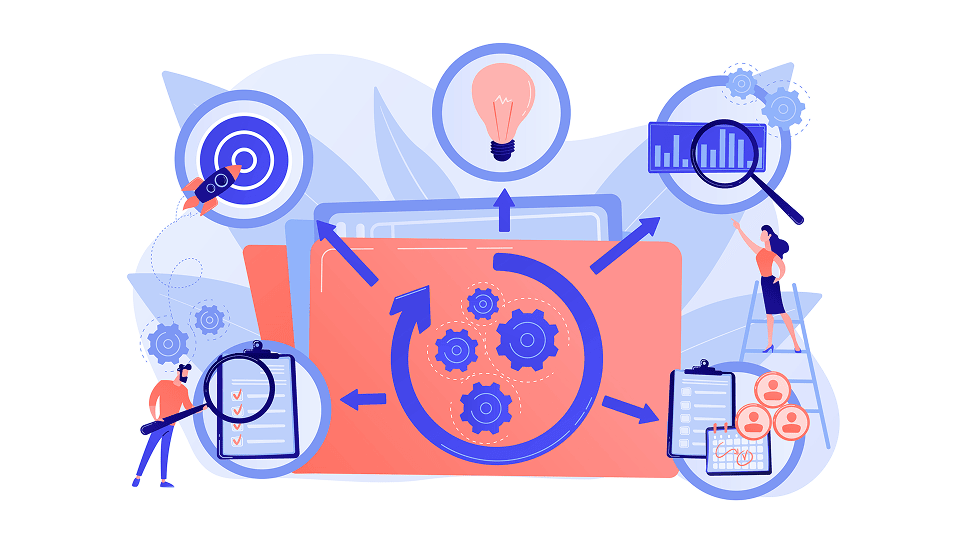 What is the OKR system